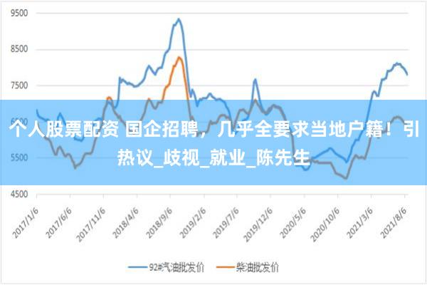 个人股票配资 国企招聘，几乎全要求当地户籍！引热议_歧视_就业_陈先生